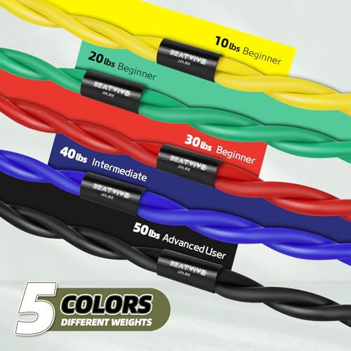 Figure 8 Resistance Bands with Handles, Arm Resistance Bands - color: Blue - 40lbs