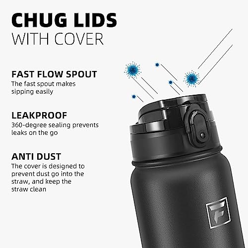 Fanhaw 40oz Stainless Steel Water Bottle with Chug Lid, Black - color: Black, style: 40 Ounces
