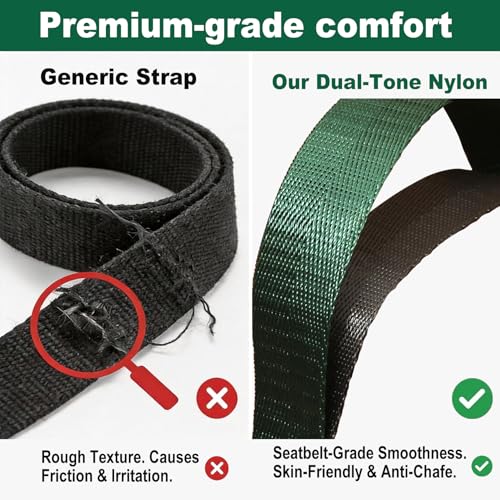 Acozycoo Stretching Strap with Loops for Physical Therapy,Knee,Leg Lifter - color: Dark Blue-02, size: Length: 75 Inch, Width: 1 Inch