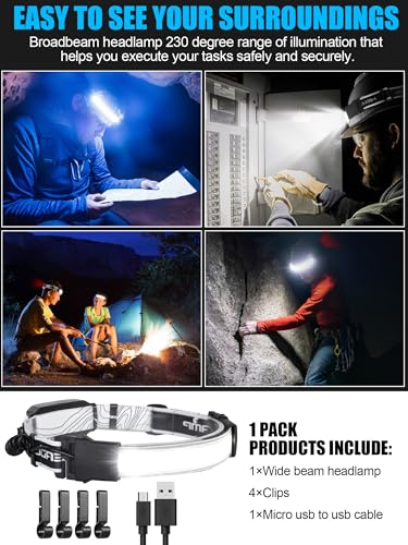LED Headlamp, USB Rechargeable Hard Hat Light, 230° Broadbeam Headlight - color: White