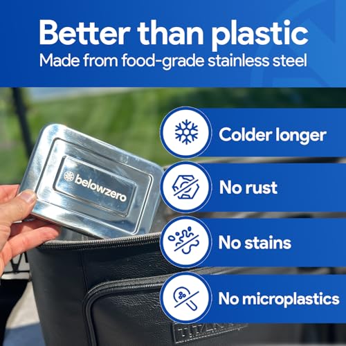 Below Zero Reusable Stainless Steel Ice Pack - size: 3-Pack