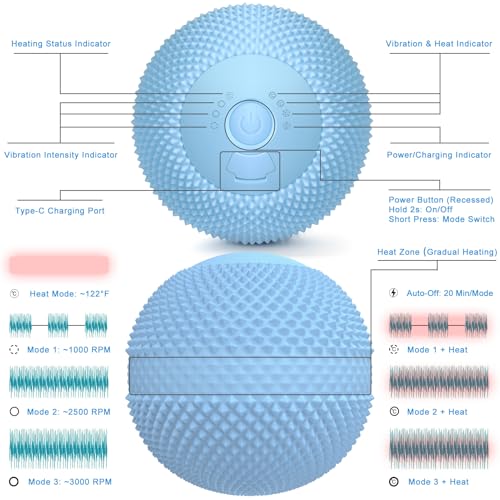 Vibrating Massage Ball with Heat, 7 Modes, Memory, 3.6 in, Blue - color: Blue