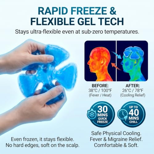 Head Gel Ice Pack, Helmet Ice Pack, Used for Catcher Helmets, Outdoor Sport, Equestrian Riding, Operation On The Head, Relieve Summer Heat and Keep Cool (2 Count) (Blue) (Dark Blue) - color: Dark Blue