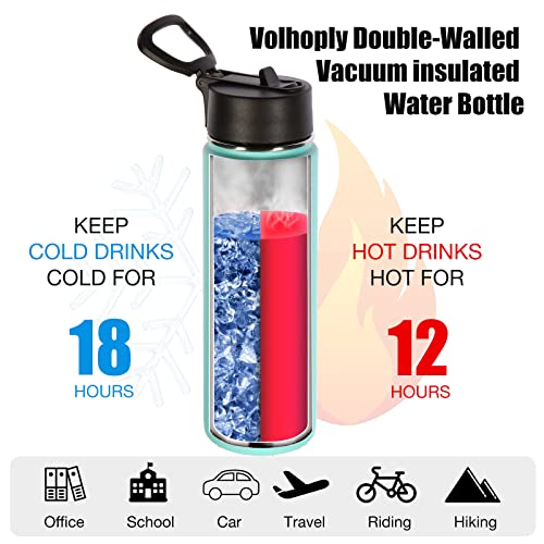 Volhoply 24oz Insulated Water Bottle with Straw Lid, Mint, 1-Pack - color: Mint