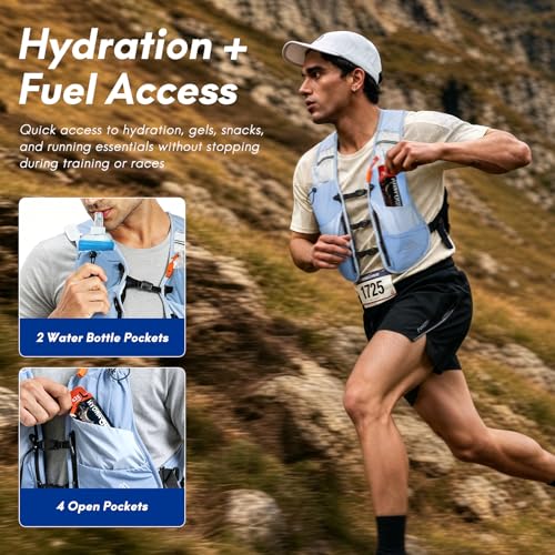 Haimont 5L Trail Running Hydration Vest with Soft Flasks - color: Light Blue, size: Medium