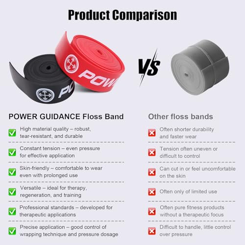 POWER GUIDANCE Muscle Floss Bands - Compression Bands - Mobility & Recovery Bands - for Improving Movement, Increasing Circulation & Reducing Soreness - color: Black and Red - For Hands