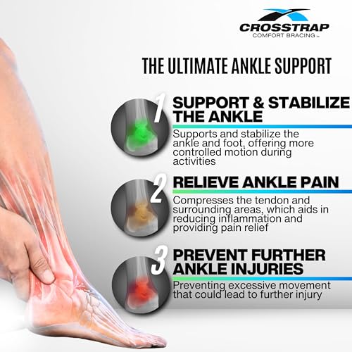 Ankle Brace for Women & Men, Achilles Tendonitis Brace, Ankle Tendonitis Relief, Ankle Support (Small, 2 Straps) - size: Small (2 Straps)