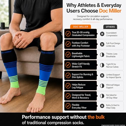 Doc Miller Calf Compression Sleeve 20-30 mmHg for Men & Women, 1 Pair - color: Black.Blue.Gray, size: Small