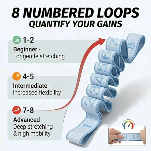 Resistance Bands for Legs: Numbered Stretch Bands for Exercise Yoga - color: Blue