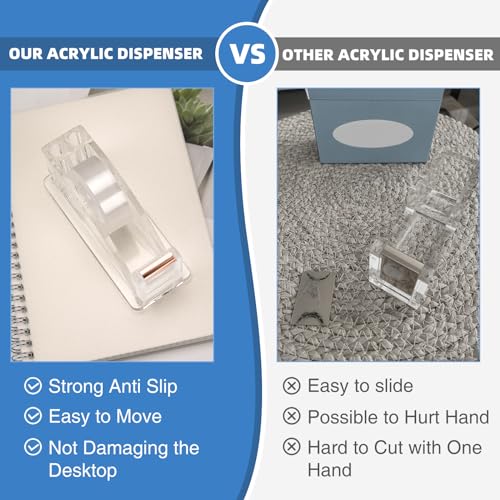 2 Pcs Transparent Acrylic Tape Dispenser, Non-Skid