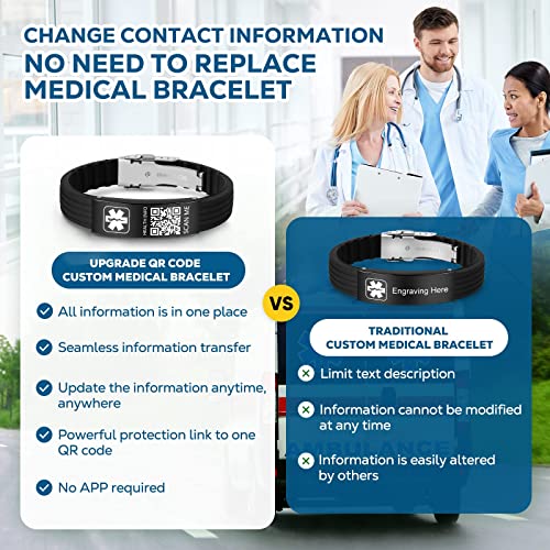 Medical Bracelets for Men Women with QR Code Medical Alert ID Bracelets - color: Piano Black