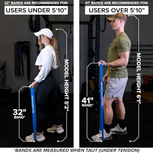 Serious Steel Fitness 32" Resistance Training Bands (Portable Exercise Band System Training Bands- Great for Individuals Under 5'10") - color: Set (#0-#5)