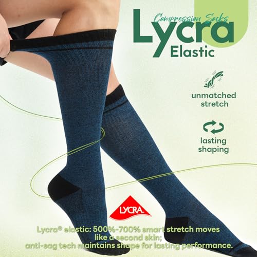 Compression Socks Women & Men 15-20 mmHg for Flying - color: I6-3pairs (Steel Blue), size: Small-Medium