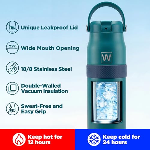 32 oz Insulated Water Bottle with Straw, Leakproof Stainless Steel Bottle with Handle, Non-Slip Silicone Sleeve, Internal Markings, Dishwasher Safe for Travel, Gym, Sports, Turquoise - color: Turquoise