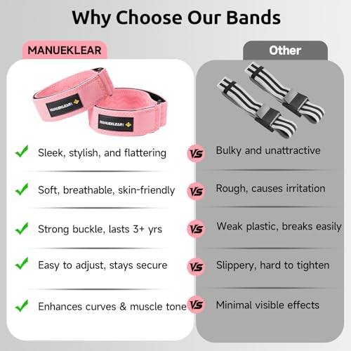 MANUEKLEAR Non-Slip Blood Flow Restriction Bands, BFR Booty Bands for Women - color: Pink