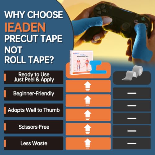 Precut Kinesiology Tape for Thumb, Left Hand, 40 Pcs, Blue - color: Blue, size: Left Hand