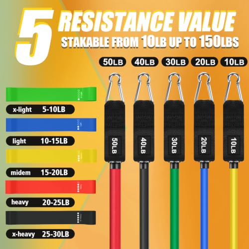 WHATAFIT Resistance Bands with Handles, 150 lb Exercise Bands Set - color: Colorful