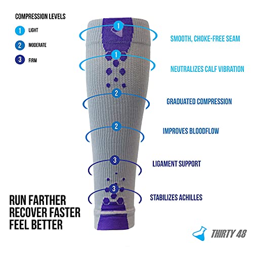 Thirty48 Graduated Calf Compression Sleeves 15-20 OR 20-30 mmHg | Maximize Fast Recovery by Increasing Oxygen to Muscles - color: [2 Pairs] Purple, size: Medium