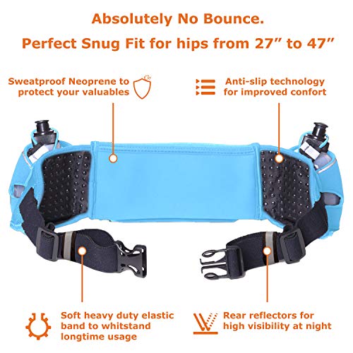 No.1 Hydration Belt by Runtasty - Premium Running Fuel Belt w/2 BPA-Free 10 oz Water Bottles, Tilt-Up Pocket w/Touchscreen-Ready Cover - Fits All iPhones, Runners Ebook & No-Bounce Design - color: Royal Blue