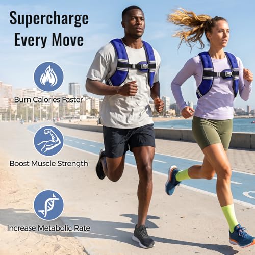 Zeerun Weighted Vest, 6/8/10/12/15/18/20/24/30LB for Men Women - color: Blue, size: 10 Lb