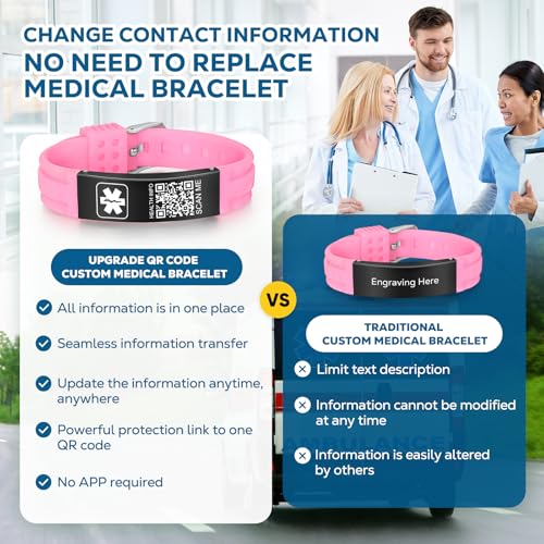 Medical Bracelets for Men Women with QR Code Medical Alert ID Bracelets - color: Black Pink