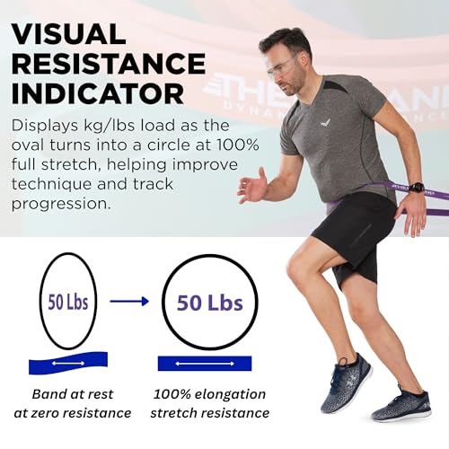 THERABAND High Resistance Super Band Set, Exercise Workout, Therapy, Multi - size: 4 Pack (15-50 lbs)