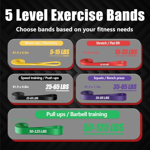 5-Level Resistance Bands for Working Out, Pull Up Assistance Bands - color: 5PCS-Multicolor(03)
