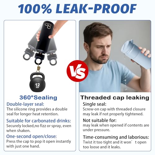20 oz Insulated Water Bottle: Twist-free Vacuum Stainless Steel thermal flask with Leakproof Lid - Sweat-Proof & 36Hr Ice Retention - Anti-Scratch Coating Fit for Travel Gym Hiking - color: Black