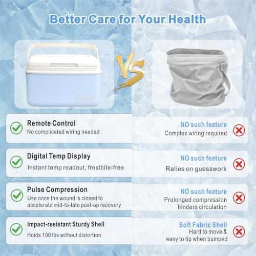 Cold Therapy Machine, Cold Therapy for Knee Replacement, Ice Machine for Knee After Surgery, Temperature Display,Cryotherapy Systems Suitable for Home use,（7 QT - size: 7 QT