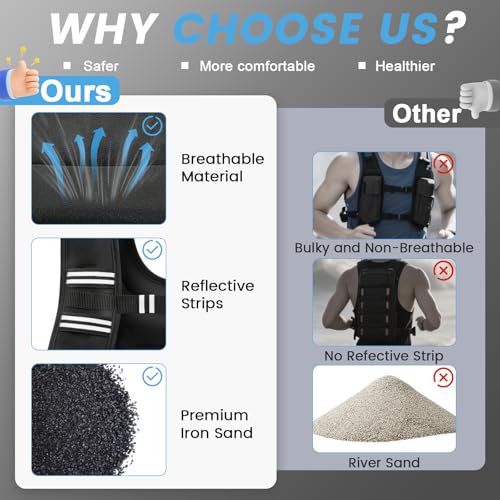 Weighted Vest Woman,Weight Vest for Women Men, - color: Black, size: 6LB