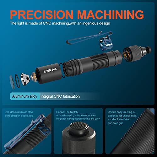 ACEBEAM Pokelit AA Mini Flashlight with Clip, 90+ High CRI Pocket LED Light - color: Black