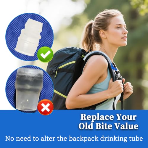 Hydration Bladder Bite Valve Replacement Mouthpiece Fit for Any Water Backpack and Most Brands, with Manual Switch Valve - color: 2 Pack 4502 degree blue-B