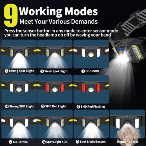 LED Headlamp Rechargeable 3PCS, Wide Beam Bright Headlight Flashlight with White Red Light, Lightweight, Weatherproof, 9 Modes Motion Sensor Head Lamp for Outdoor Camping Running - color: 3-PACK