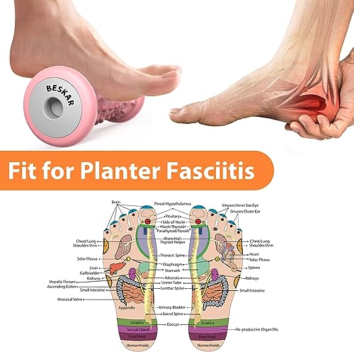BESKAR Foot Massage Roller Pink & Massage Lacrosse Ball Gray