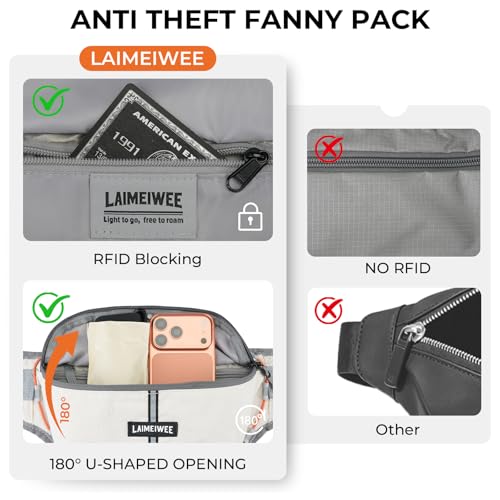 2L Fanny Pack for Women Men, Anti‑theft Waist Bag with RFID Blocking - color: Off-white