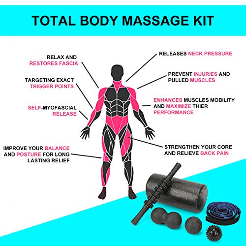 Foam Roller Set - High Density Back Roller, Muscle Roller Stick - color: Black 12-inch