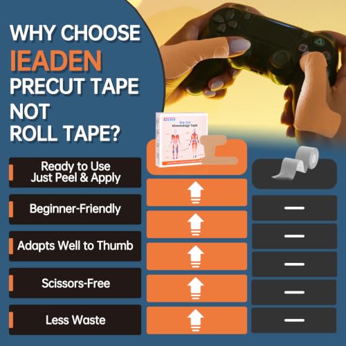 Precut Kinesiology Tape for Thumb, Left Hand, 40 Pcs, Beige - color: Beige, size: Left Hand