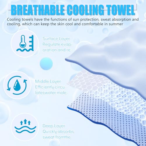 4 Pack Cooling Towels, Soft Breathable Cooling Towels for Neck and Face - color: Royal Blue/Green/Pink/Black
