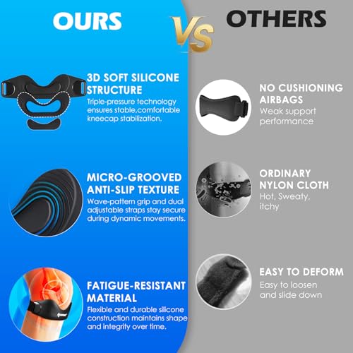 IPOW Silicone Patellar Tendon Support Strap Adjustable Non-Slip Patella Band Support Knee Brace for Hiking, Running, Jumpers Knee, Tendonitis, Basketball, Squats - color: black 2025