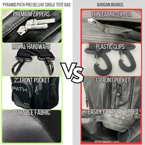 Pyramid Path Pro Deluxe Single Bowling Ball Tote - Holds One Ball, One Pair Shoes Up to Mens 15 - color: Silver