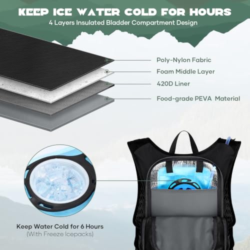 Maelstrom Lightweight Hydration Hiking Backpack with 2L/3L Water Bladder - color: 1.Black, size: 3L Bladder
