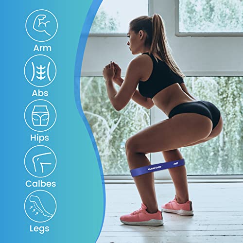 WIKDAY Resistance Bands with Handles for Exercise,beginners - color: 150LBS COLOR-BLUE LOOP