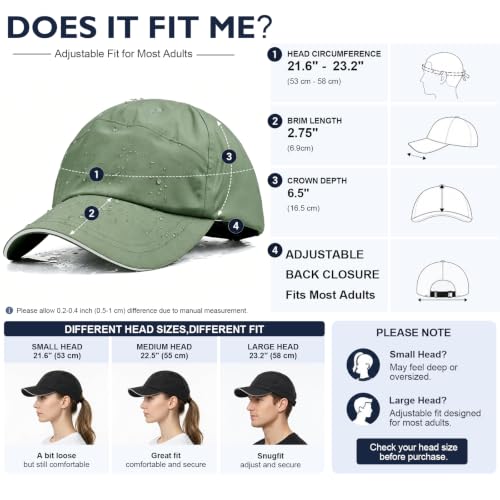 Waterproof Baseball Cap Running Hat Mens Womens Rain Hat Quick Dry Golf Hat with Sweatband Outdoor Breathable Sports Cap - color: Green