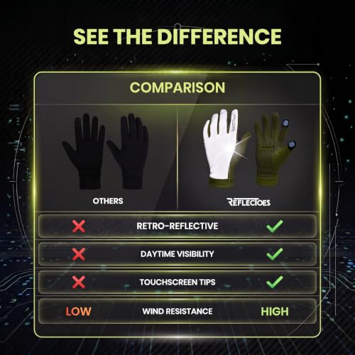 ReflecToes Reflective Winter Running Gloves, Hi Vis Neon Traffic Gloves Men - color: Yellow, size: X-Small