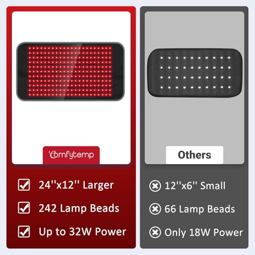 Comfytemp Red Light Therapy Mat for Body, 24'' x 12'', 660nm & 850nm - size: 12" x 24"
