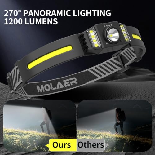 LED Headlamp Rechargeable 3PCS, Wide Beam Bright Headlight Flashlight with White Red Light, Lightweight, Weatherproof, 9 Modes Motion Sensor Head Lamp for Outdoor Camping Running - color: 3-PACK