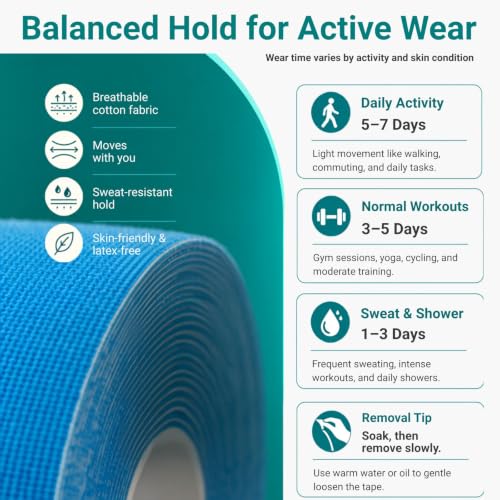 Kinesiology Tape 5 Rolls (2" x 16.4FT) Uncut Sports Tape - size: 2IN
