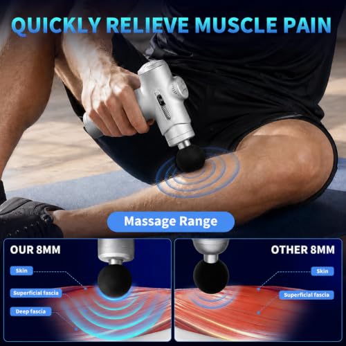 Massage Gun Deep Tissue, Handheld Neck Massager, Portable - 6 Adjustable Vibration Levels, Electric Back Massagers for Athletes, Home & Gym, Mothers Day Gifts (Silver) - color: Silver