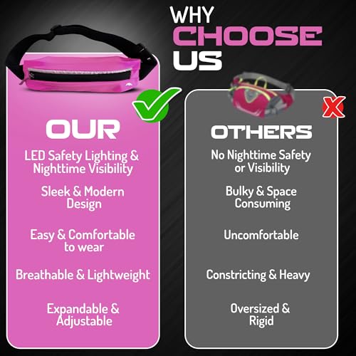 LED Rechargeable Running Belt for Men & Women – Light Up Reflective Waist Pack with Phone Holder | Adjustable Fitness Belt for Running, Walking, Hiking & Travel | WRENN & RAE (Cosmic Pink) - color: Cosmic Pink