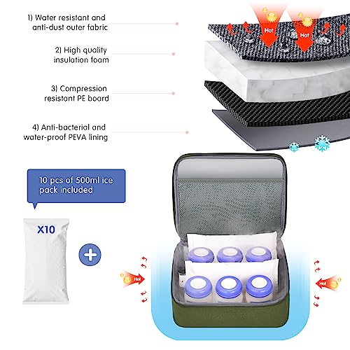 Derbiedersinn Breast Pump Bag, Compatible with Spectra Pumps, Insulated Carrying Case with Cooler for Milk Storage, Travel, Work, Daycare，Green - color: Green